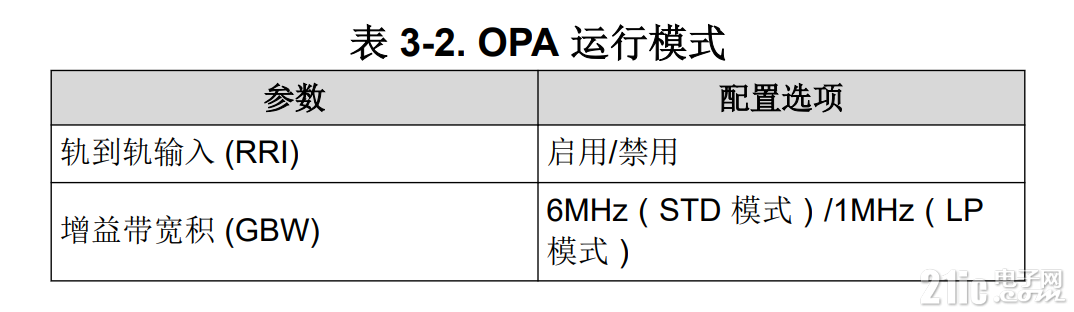屏幕截图 2023-12-30 222044.png