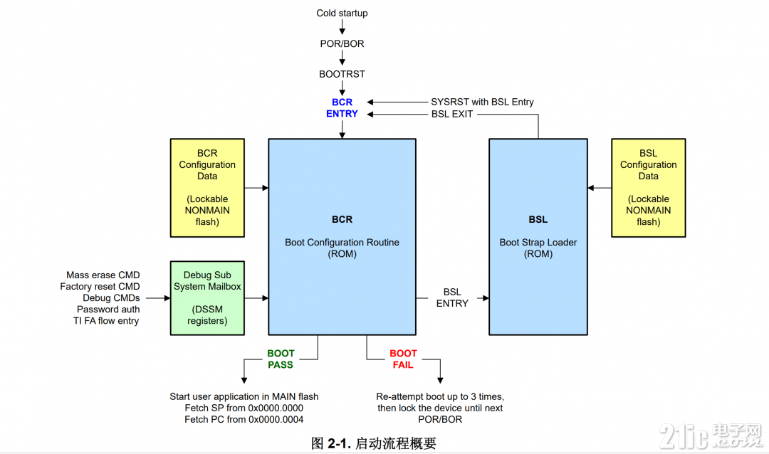 屏幕截图 2023-12-31 094823.png