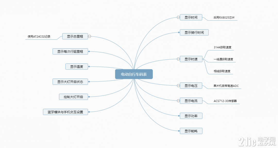 屏幕截图 2024-01-01 140429.png