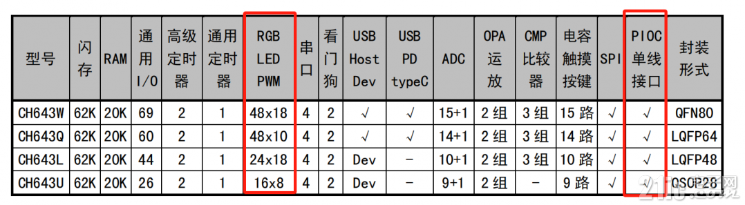 e8eccc1013712f41f5145c78c582a402.png