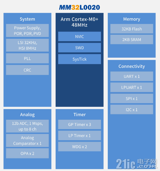 8633065a8df50a70a0.png