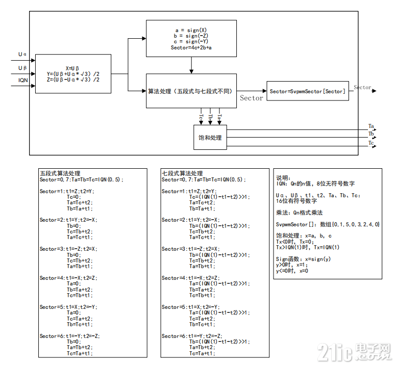 c18f93095a2edf13f706a537ec28541.png
