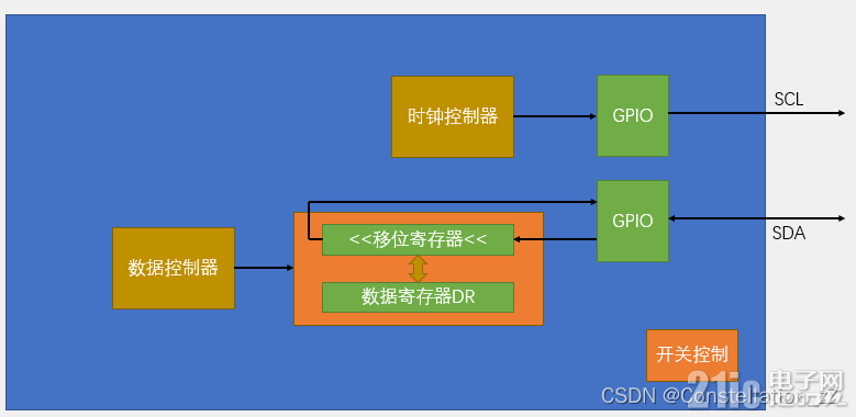 4050265b9e927d4122.png