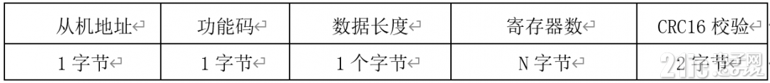 3577765ba468cdd2aa.png