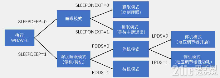 2783165d6c50f1c007.png