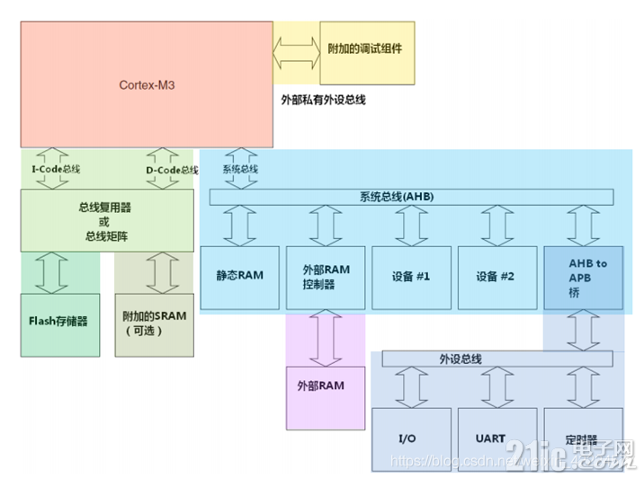 3544565debcb16399b.png