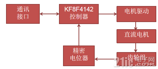 72365df28d9ca0ff.png