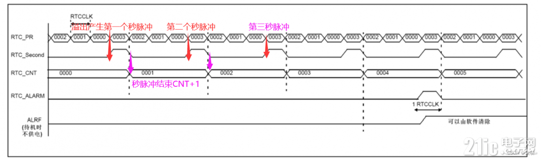 5896265e0737bbfd78.png