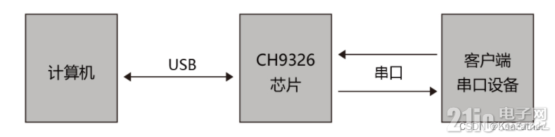 639265ea77e822328.png