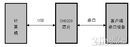 9402665ea77f9d35b9.png