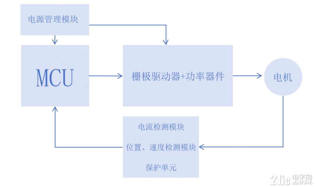 c489171ad1616999f10a552d61e2188.png