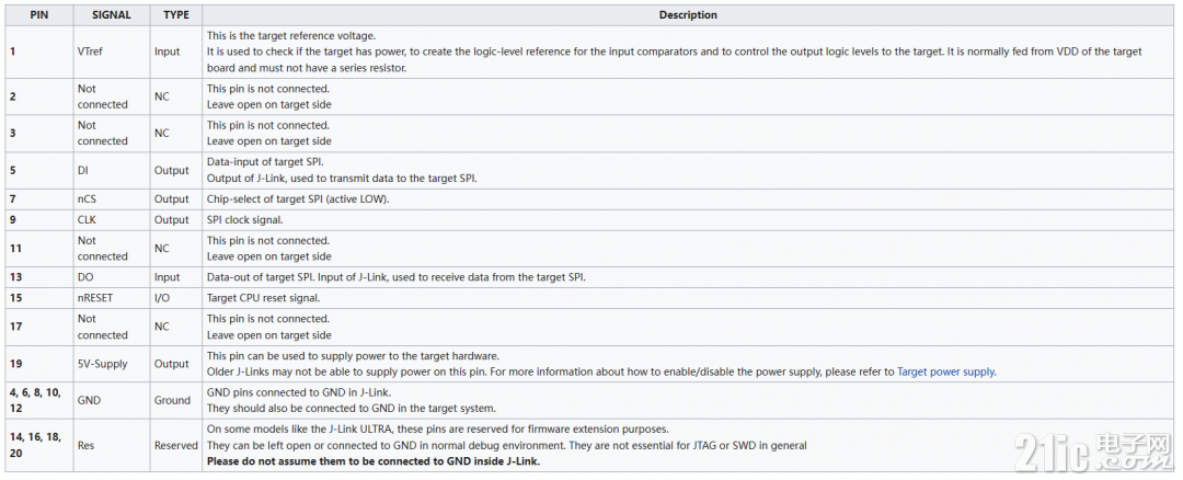 SPI (2).png