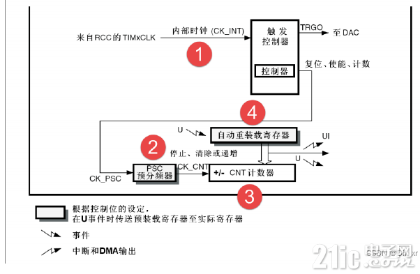960416602f6b7b830f.png