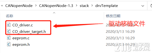 CANopenNode-drvTemp.png