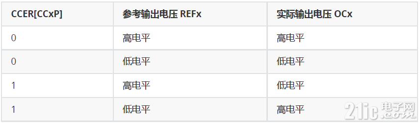 表1.png