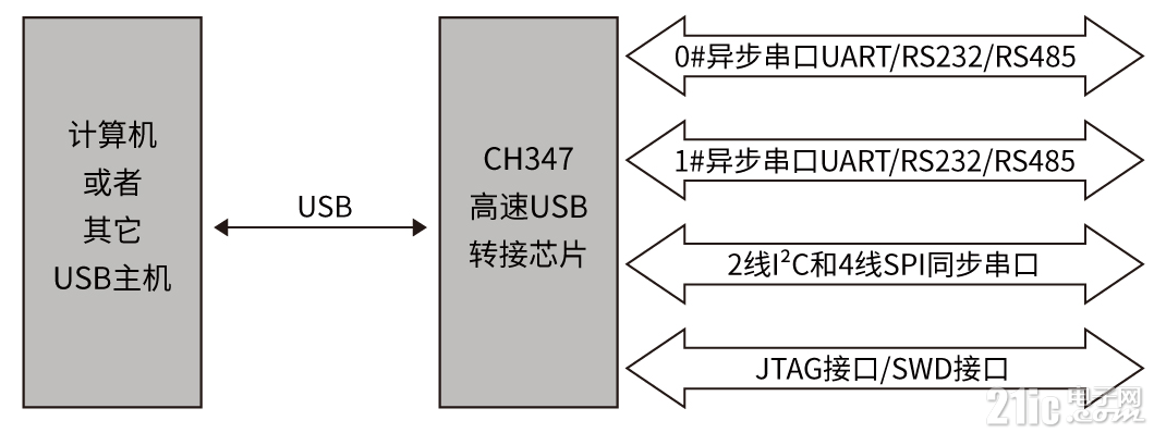 50696629e47158a10.png