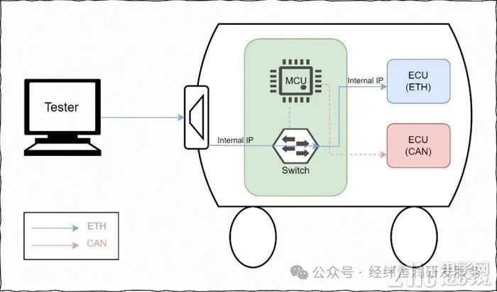 诊断图2.jpg