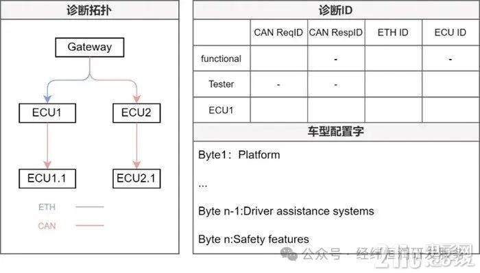 诊断图3.jpg