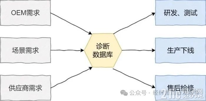诊断图5.jpg