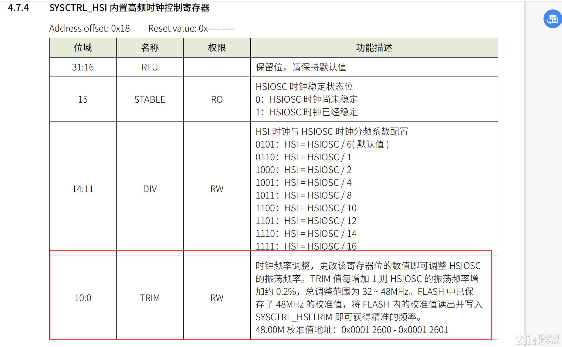 6e153ce3aae4a46cc30d6b3932978a0b