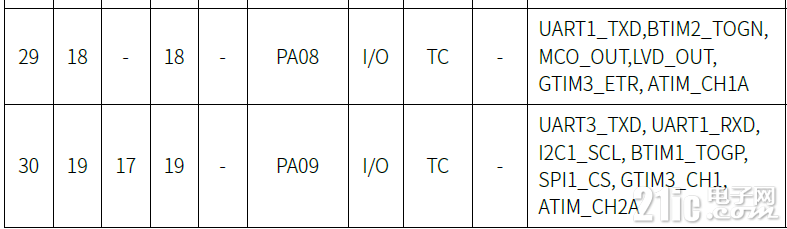 8e112eef93d3b132dac80209dfefcc0e