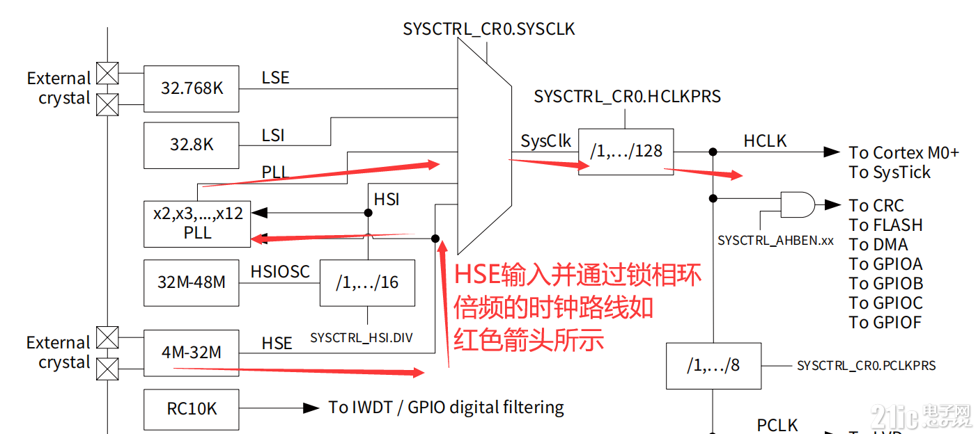 08604cbe001f7b6a77a2f9ec43d460c6