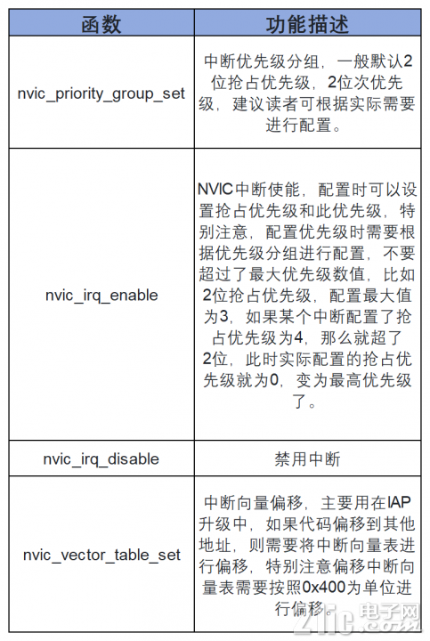 6dff661089cf220cf75595bfba661c22.png
