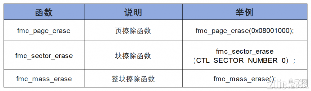 b3cbafd0d53cb044f047c8a8ee7b609c.png