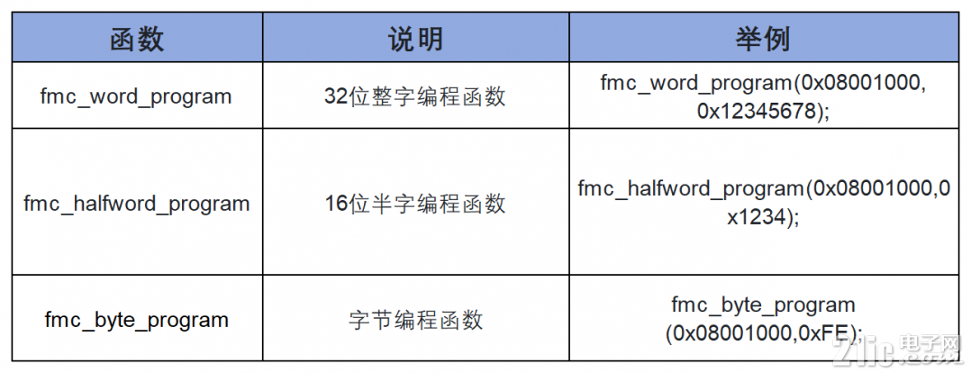 bd5a9733170aee9b7e82cb2165d53e81.png