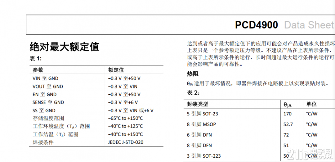 PCD4900-2.png