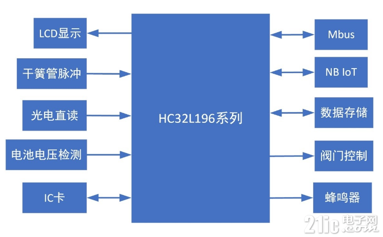 683656647022ab4633.png