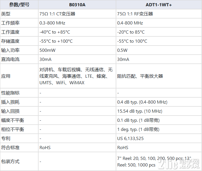 66315664af5cb7b978.png