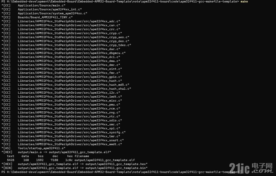 apm32-gcc11.jpg
