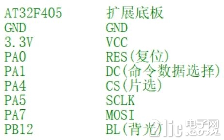 对应关系.png