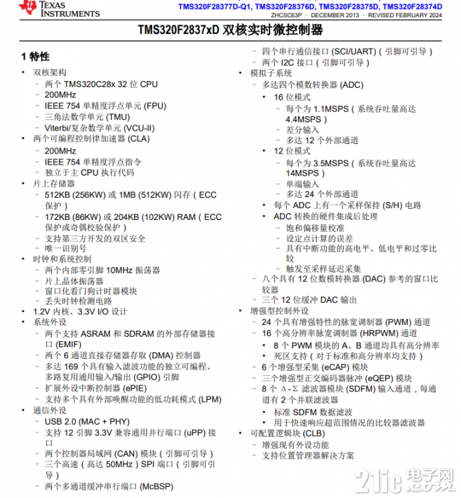 TMS320F28377D.png