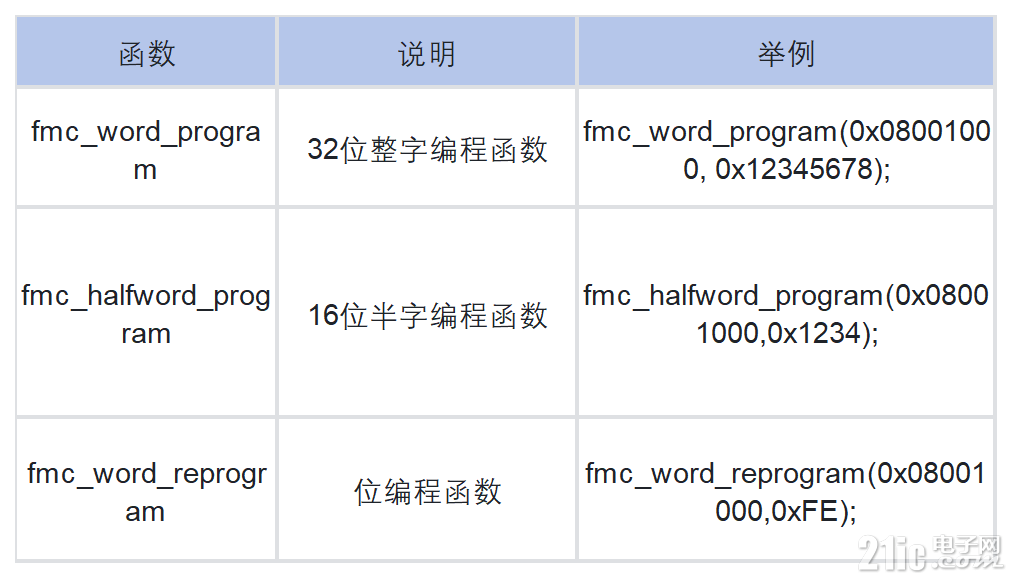 c16a36002e27c7f17404664538e673b3.png