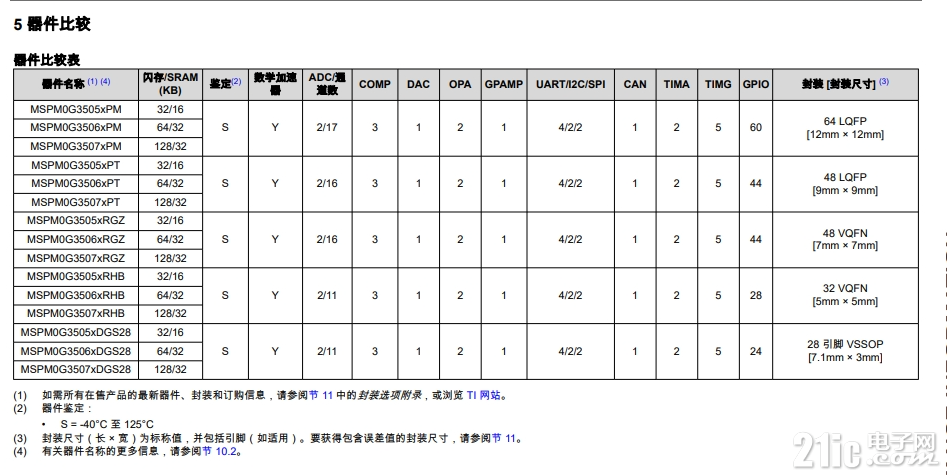 screenshot-1719642539147.png