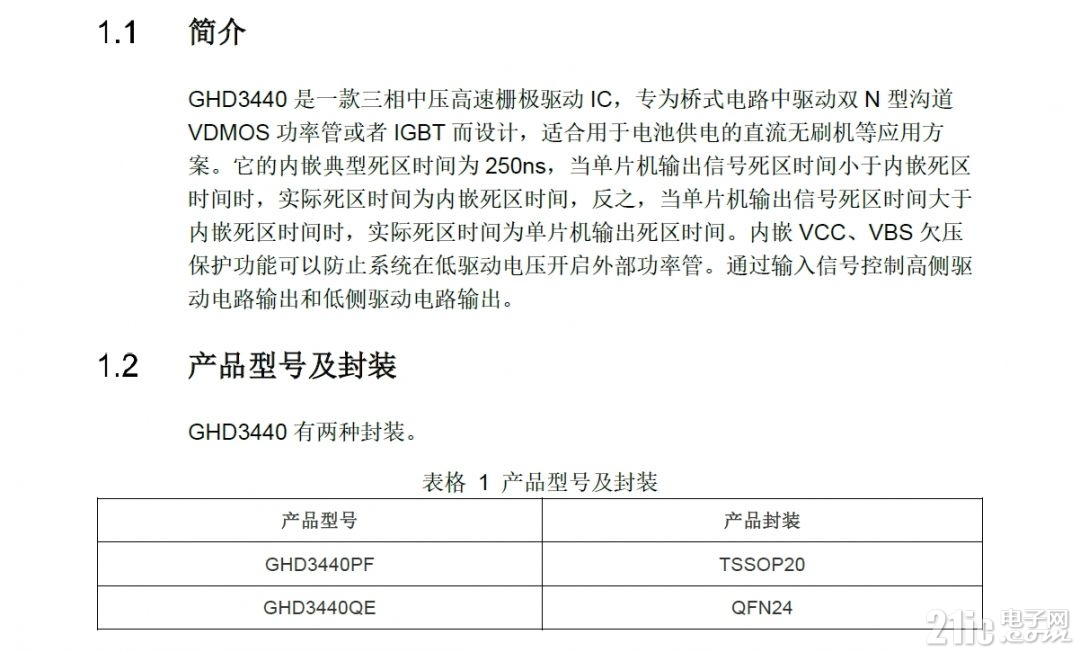 简介及封装信息.png