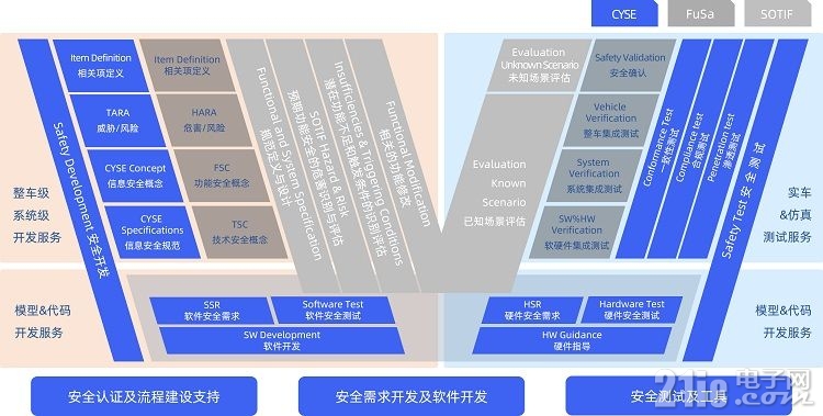 宣图re1.jpg