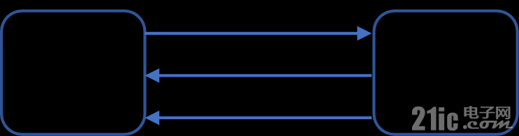 aa05d072ffcc418895d2aec07a5d2a99.png