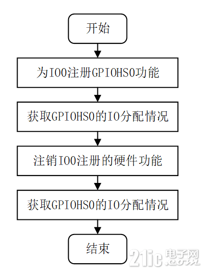 226906699be27f182a.png