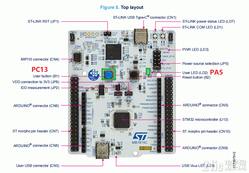 board.gif