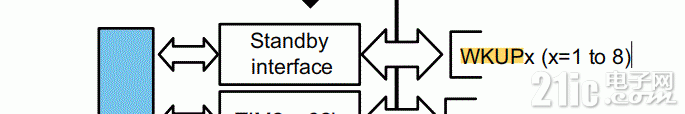 standby1.gif