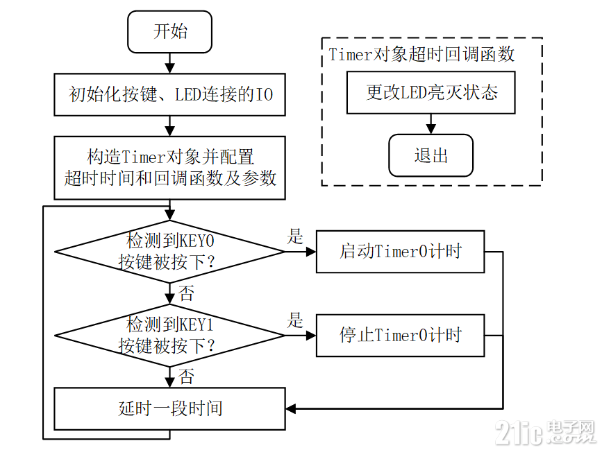 7194966a882f8007f2.png