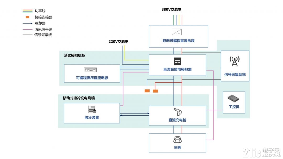 系统架构图.jpg