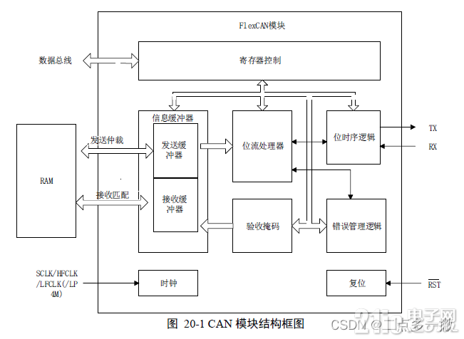7013066aae16c94a64.png