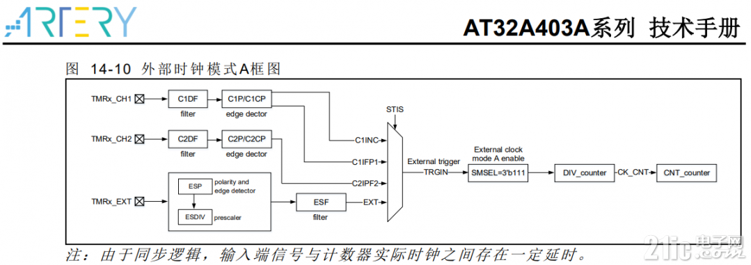 2952966ac6a1977431.png