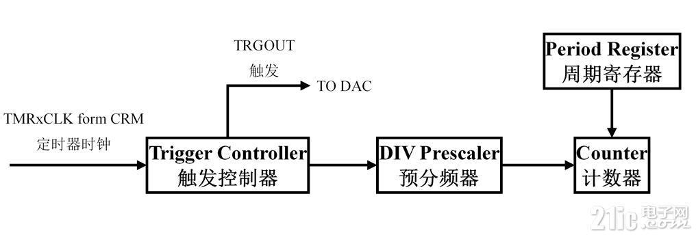 6759766b2db1971700.png