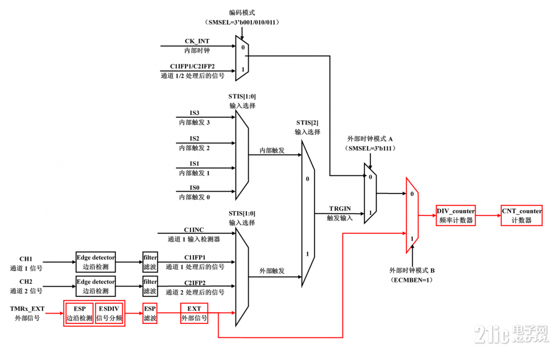 7527066b5dbb80c6d6.png