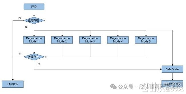 图10.jpg
